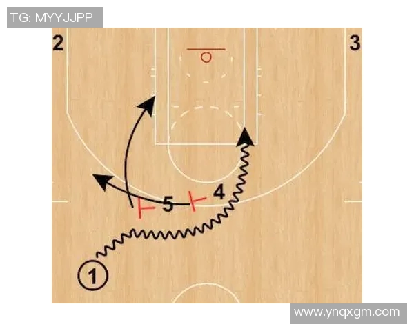 深入分析北京篮球队的快速转换进攻战术与战术执行效果